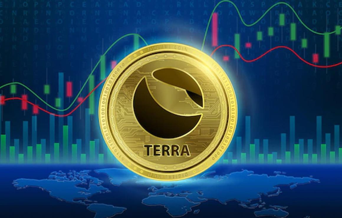 Terra Classic (LUNC) customer 