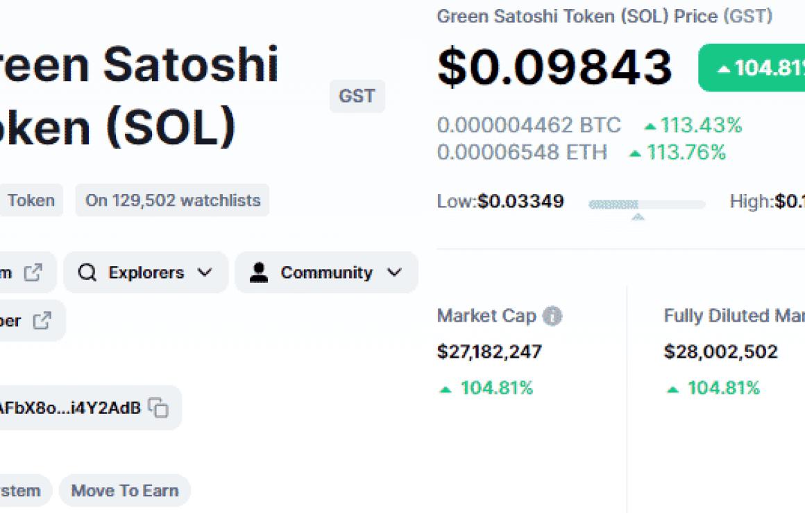 What is Green Satoshi Token (S