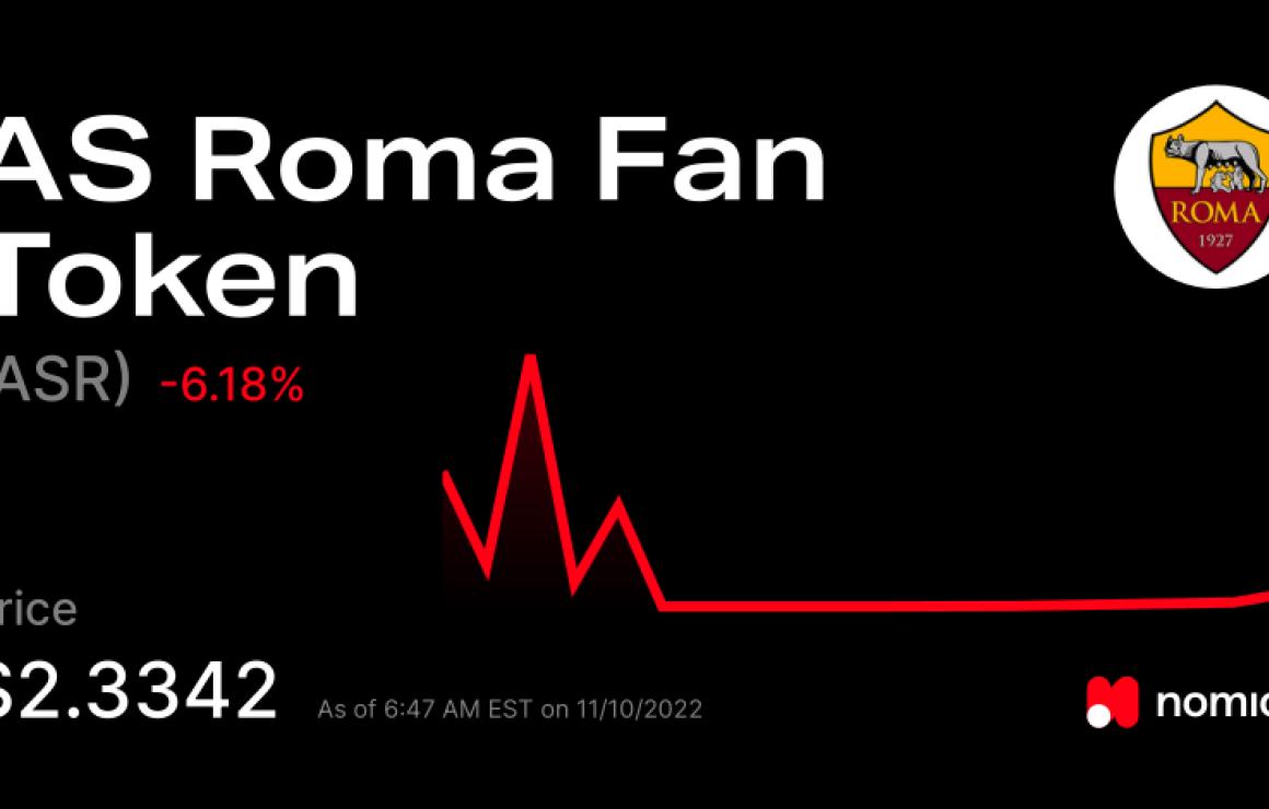 AS Roma Fan Token (ASR) headqu