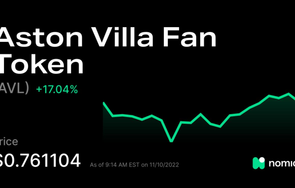 Aston Villa Fan Token (AVL) he