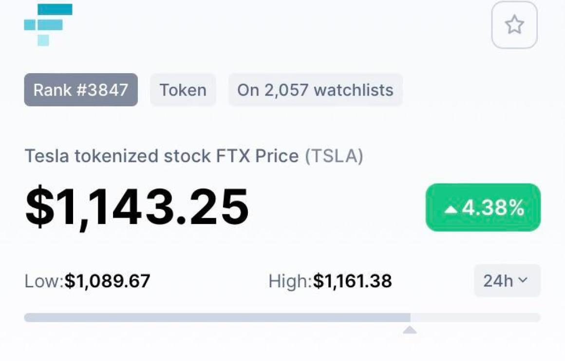 Tesla tokenized stock FTX (TSL