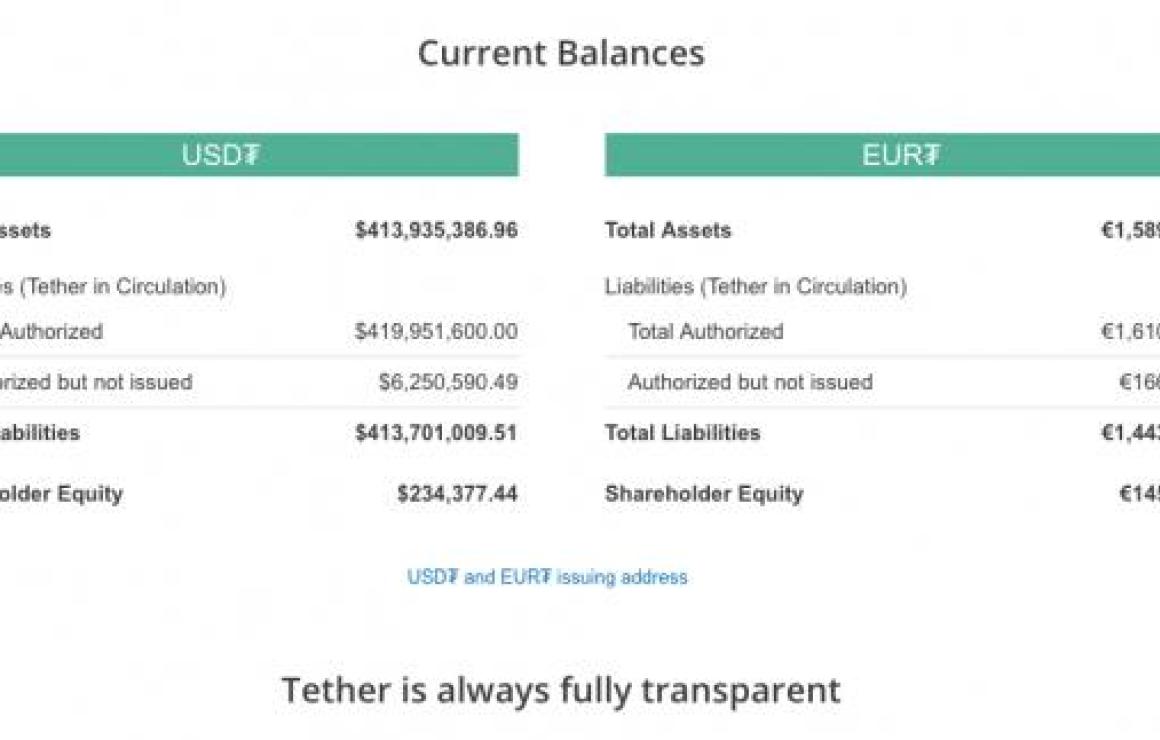 Tether EURt (EURT) customer ca