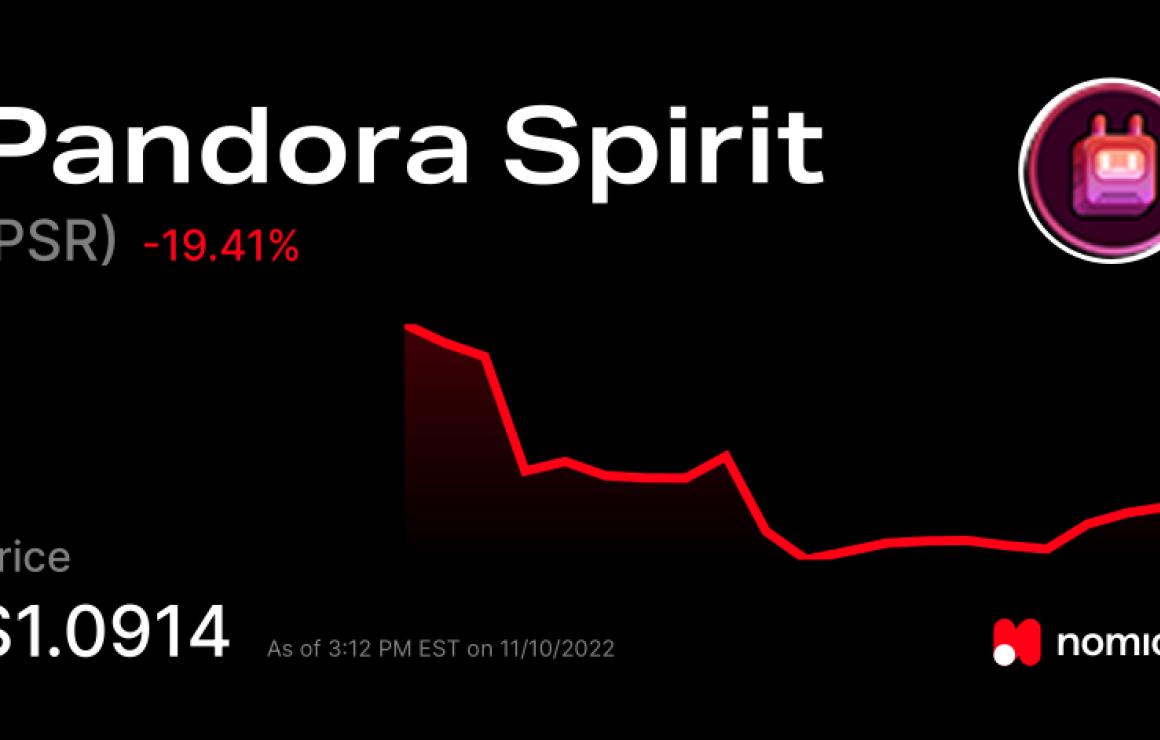 Pandora Spirit (PSR) headquart