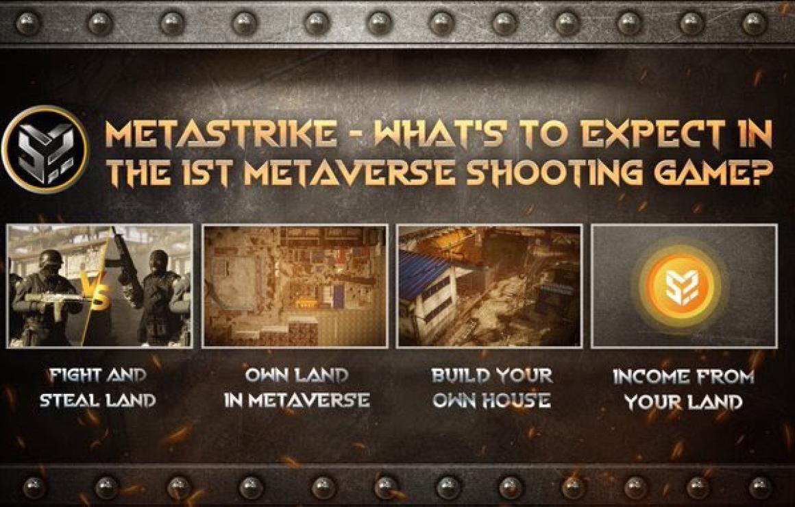 What is Metastrike (MTS)?
Meta